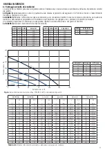 Предварительный просмотр 9 страницы aerauliqa QR120P Instructions For Installation, Use And Maintenance Manual