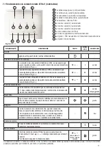 Предварительный просмотр 11 страницы aerauliqa QR120P Instructions For Installation, Use And Maintenance Manual