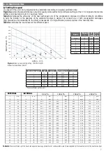 Preview for 7 page of aerauliqa QR180ABP Installation Manual