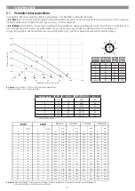 Preview for 8 page of aerauliqa QR180MBP Installation Manual