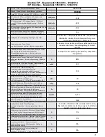 Preview for 21 page of aerauliqa QR200A Installation Manual