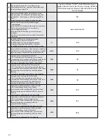 Preview for 22 page of aerauliqa QR200A Installation Manual