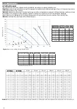 Preview for 8 page of aerauliqa QR350ABP Installation Manual