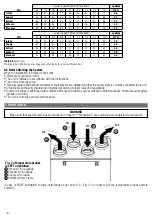 Предварительный просмотр 8 страницы aerauliqa QR350E Installation Manual