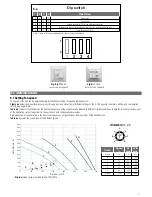 Preview for 7 page of aerauliqa QR350MBP Installation Manual