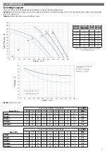 Preview for 27 page of aerauliqa QR590E Installation Manual