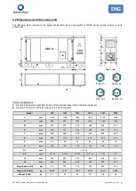 Preview for 7 page of aerauliqa QRCE 1000 Installation, Operation And Maintenance Manual