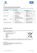 Preview for 25 page of aerauliqa QRCE 1000 Installation, Operation And Maintenance Manual