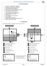 Preview for 9 page of aerauliqa QRCE Instruction Manual