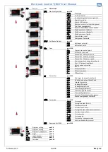 Preview for 12 page of aerauliqa QRCE Instruction Manual