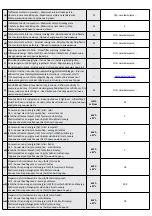 Preview for 27 page of aerauliqa Quantum HR  Series Installation Manual