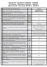 Preview for 28 page of aerauliqa Quantum HR  Series Installation Manual