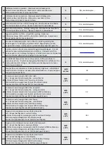 Preview for 29 page of aerauliqa Quantum HR  Series Installation Manual