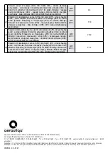 Предварительный просмотр 52 страницы aerauliqa Quantum MX Installation Manual