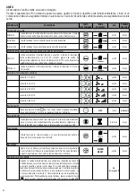 Preview for 4 page of aerauliqa Quantum NEXT Installation Manual