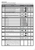 Preview for 9 page of aerauliqa Quantum NEXT Installation Manual