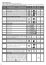 Preview for 14 page of aerauliqa Quantum NEXT Installation Manual