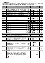 Preview for 19 page of aerauliqa Quantum NEXT Installation Manual