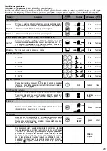 Preview for 29 page of aerauliqa Quantum NEXT Installation Manual