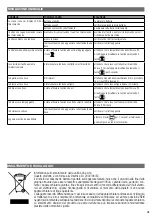 Preview for 41 page of aerauliqa Quantum NEXT Installation Manual