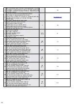 Preview for 48 page of aerauliqa Quantum NEXT Installation Manual