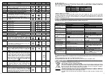 Preview for 3 page of aerauliqa Quantum NEXT Instructions For Installation, Use And Maintenance Manual