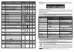 Preview for 5 page of aerauliqa Quantum NEXT Instructions For Installation, Use And Maintenance Manual