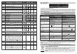 Preview for 7 page of aerauliqa Quantum NEXT Instructions For Installation, Use And Maintenance Manual