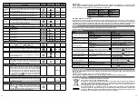 Preview for 9 page of aerauliqa Quantum NEXT Instructions For Installation, Use And Maintenance Manual