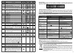 Preview for 11 page of aerauliqa Quantum NEXT Instructions For Installation, Use And Maintenance Manual