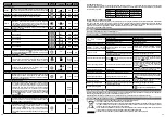 Preview for 13 page of aerauliqa Quantum NEXT Instructions For Installation, Use And Maintenance Manual