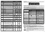 Preview for 15 page of aerauliqa Quantum NEXT Instructions For Installation, Use And Maintenance Manual