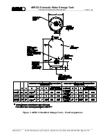 Предварительный просмотр 4 страницы Aerco 210 GAL. Technical Instructions