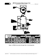 Предварительный просмотр 5 страницы Aerco 210 GAL. Technical Instructions