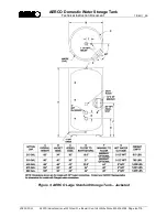 Предварительный просмотр 6 страницы Aerco 210 GAL. Technical Instructions