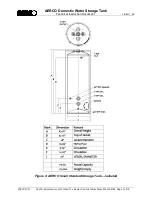 Preview for 7 page of Aerco 210 GAL. Technical Instructions