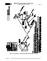 Preview for 13 page of Aerco 210 GAL. Technical Instructions