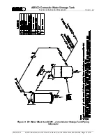 Предварительный просмотр 14 страницы Aerco 210 GAL. Technical Instructions