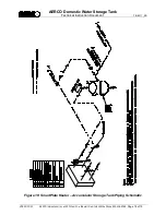 Preview for 15 page of Aerco 210 GAL. Technical Instructions