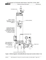 Предварительный просмотр 5 страницы Aerco 27035 Technical Instructions