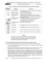 Preview for 15 page of Aerco 27035 Technical Instructions