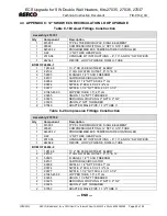 Предварительный просмотр 23 страницы Aerco 27035 Technical Instructions