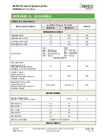 Preview for 85 page of Aerco 5R5-384 User Manual