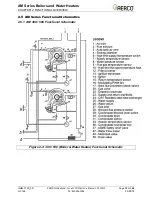 Предварительный просмотр 15 страницы Aerco AM 1000B User Manual