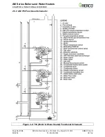 Предварительный просмотр 16 страницы Aerco AM 1000B User Manual