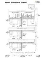 Предварительный просмотр 7 страницы Aerco AM Series User Manual