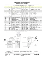 Preview for 163 page of Aerco Benchmark 1500 User Manual