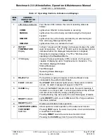 Preview for 37 page of Aerco Benchmark 2.0 LN User Manual