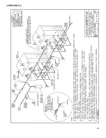 Preview for 110 page of Aerco Benchmark 3.0LN Series Installation, Operation & Maintenance Instructions Manual