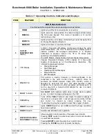 Preview for 39 page of Aerco BENCHMARK 6000 User Manual